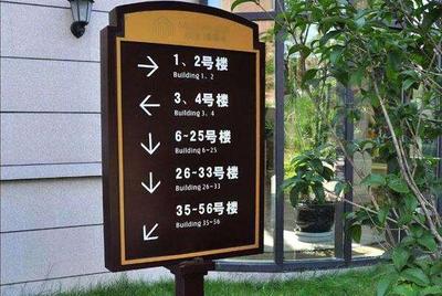 标识标牌